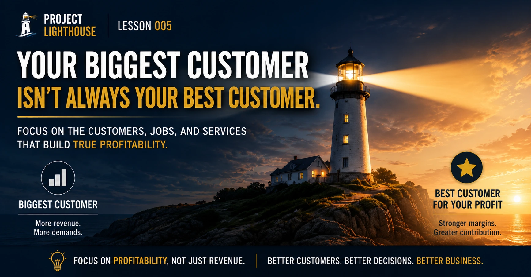 Project Lighthouse Lesson 005: Your biggest customer isn't always your best customer.