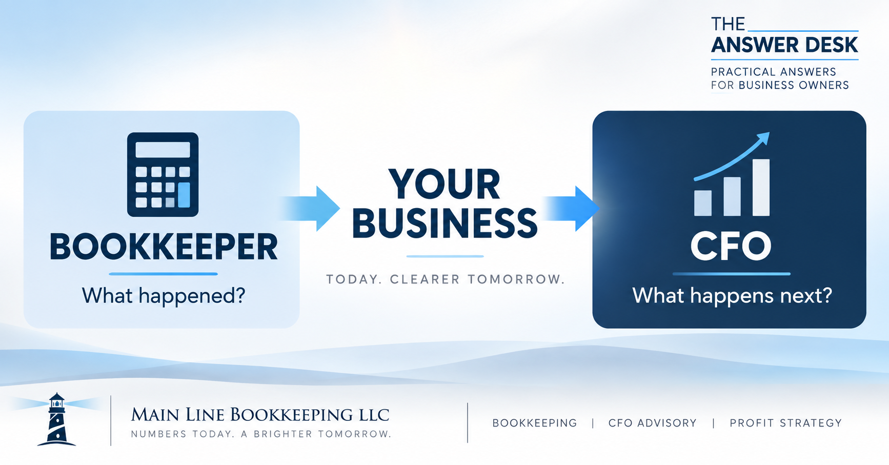 Bookkeeper or CFO – which does your business need?