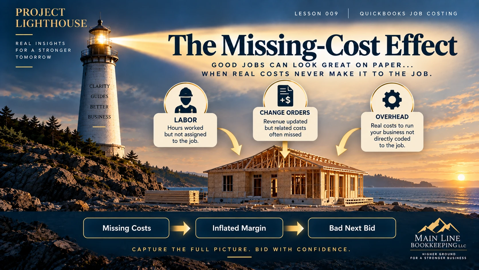 The Missing-Cost Effect – Project Lighthouse 009 The Missing-Cost Effect showing labor, change orders and overhead as common reasons job costs are incomplete