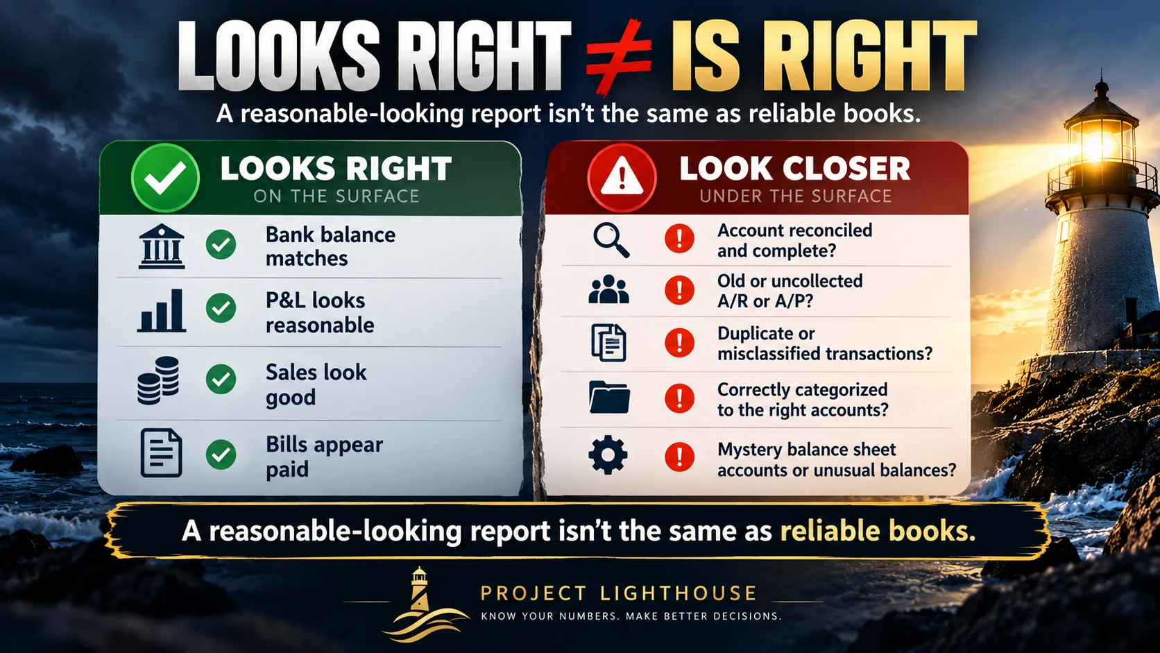 QuickBooks numbers can look right without being reliable - Project Lighthouse